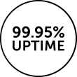 We have 99.95% uptime